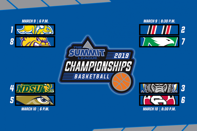 Summit League Basketball Tournament - All Sessions Pass at Denny Sanford Premier Center